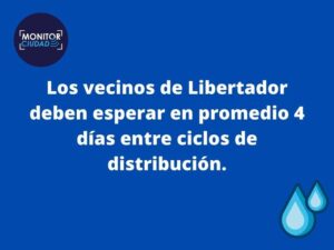Noticia Antimano es la parroquia mas seca de Libertador - Monitor Ciudad - Sin agua venezuela